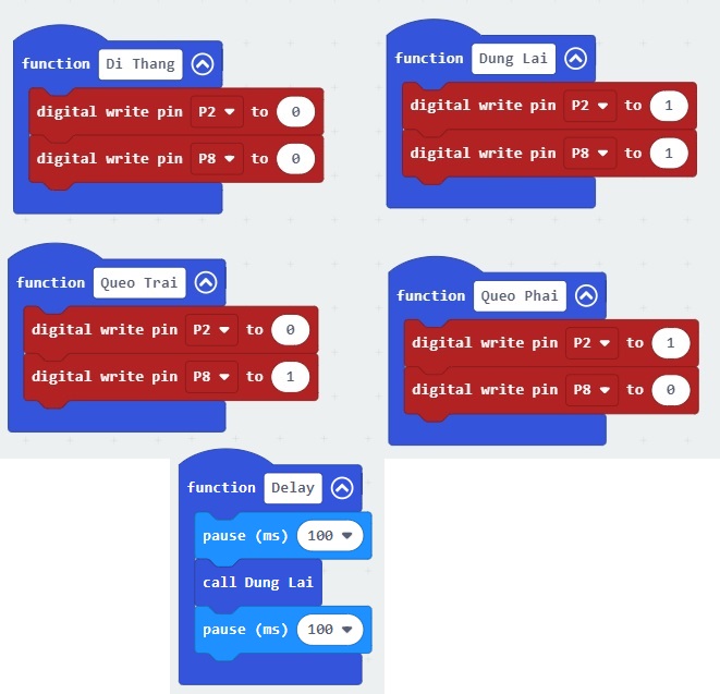 Xe dò line - xây dựng các chức năng cho xe Xe dò line - xây dựng các chức năng cho xe