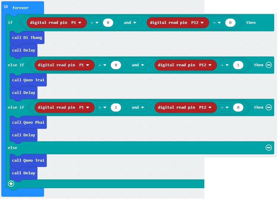 Chương trình của Xe dò line - lập trình microbit Chương trình của Xe dò line - lập trình microbit