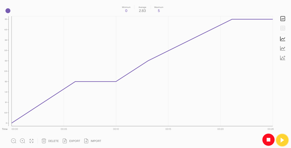 lập trình lego spike prime lập trình lego spike prime