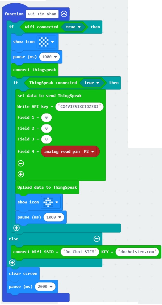 Phát hiện rò rỉ khí gas - Chức năng gửi tin nhắn Phát hiện rò rỉ khí gas - Chức năng gửi tin nhắn