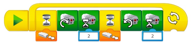 xe dò line lego wedo xe dò line lego wedo