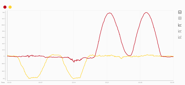 lập trình lego spike prime lập trình lego spike prime
