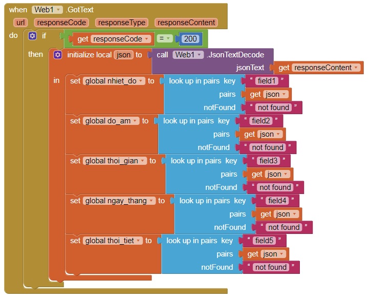 Trạm khí tượng - lấy dữ liệu từ Internet trên App Inventor Trạm khí tượng - lấy dữ liệu từ Internet trên App Inventor