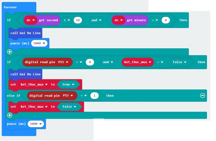 Chương trình chính của Trạm khí tượng- lập trình microbit Chương trình chính của Trạm khí tượng- lập trình microbit