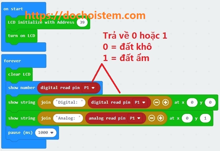 Đọc giá trị từ cảm biến mực nước trong lập trình Microbit Đọc giá trị từ cảm biến mực nước trong lập trình Microbit