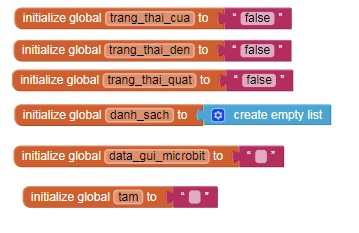 Khai báo các biến của chương trình Nhà thông minh trên App Inventor Khai báo các biến của chương trình Nhà thông minh trên App Inventor