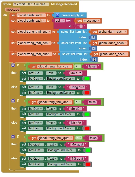 Xử lý thông tin nhận từ Microbit của Nhà thông minh trên App Inventor Xử lý thông tin nhận từ Microbit của Nhà thông minh trên App Inventor