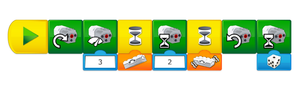 lập trình cho trẻ em lập trình cho trẻ em