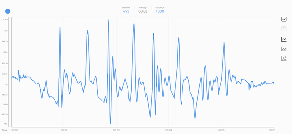 lập trình lego spike prime lập trình lego spike prime