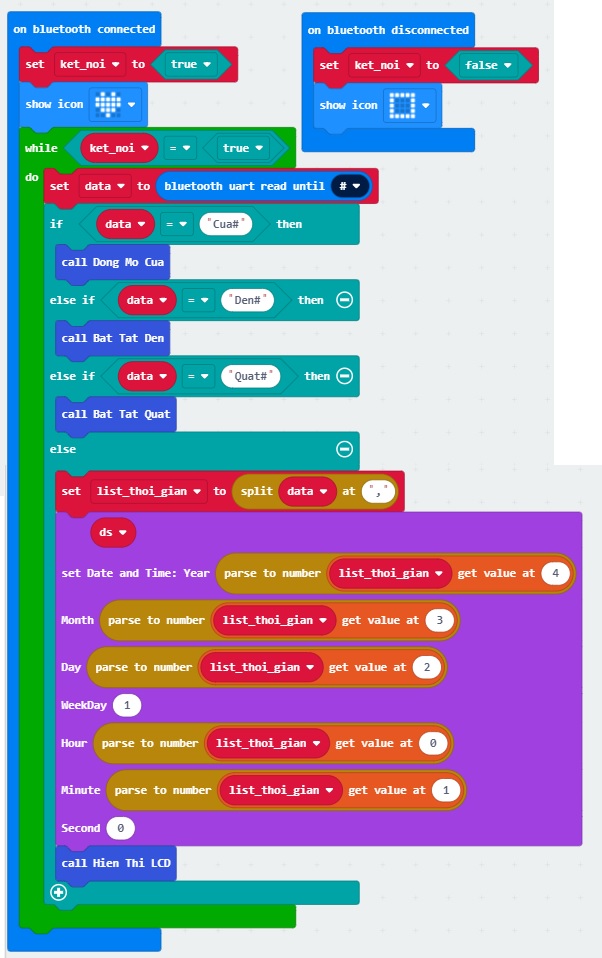 Nhà thông minh Smart Home - chức năng kết nối Bluetooth Nhà thông minh Smart Home - chức năng kết nối Bluetooth