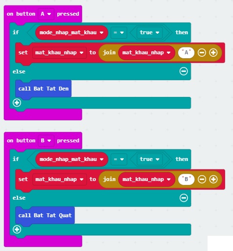 Nhà thông minh Smart Home - chức năng của nút A và B Nhà thông minh Smart Home - chức năng của nút A và B