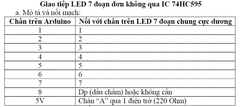 hướng dẫn lập trình arduino huong dan lap trinh arduino