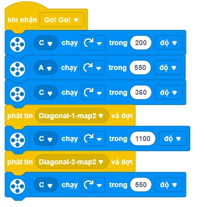 lập trình lego spike prime lập trình lego spike prime