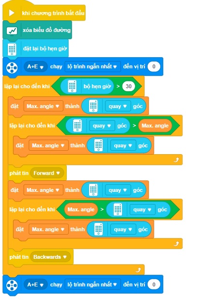 lập trình lego spike prime lập trình lego spike prime