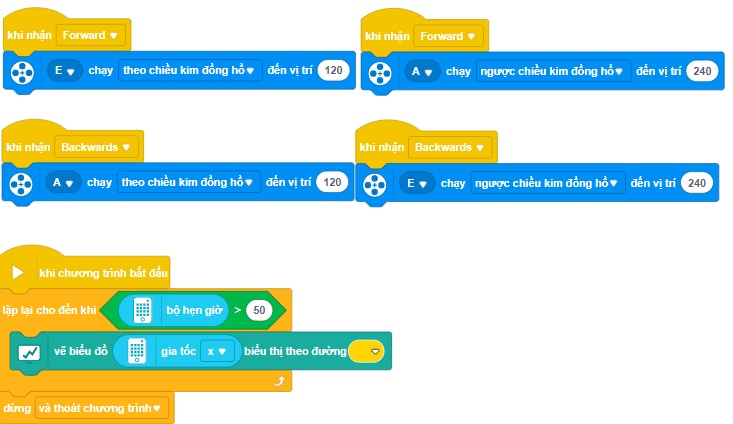 lập trình lego spike prime lập trình lego spike prime