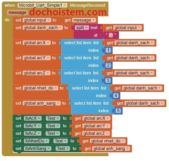 Lấy thông tin lấy từ Microbit, hiển thị lên App Inventor Lấy thông tin lấy từ Microbit, hiển thị lên App Inventor