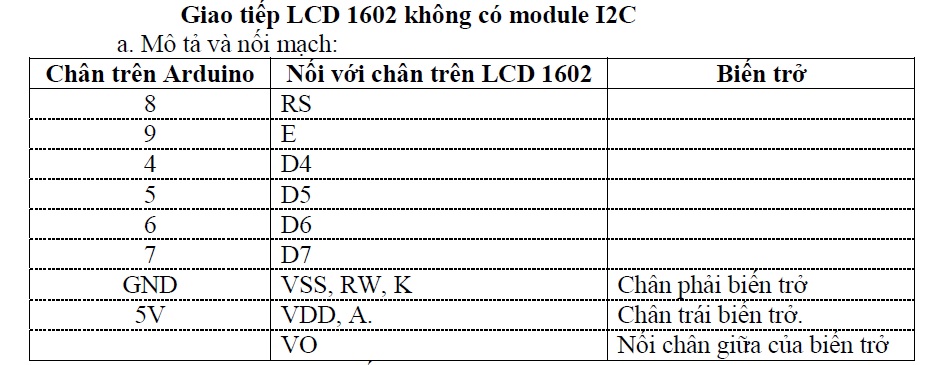 khóa học lập trình arduino khoa hoc lap trinh arduino