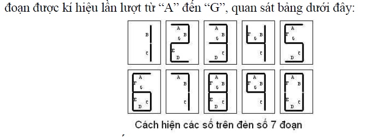 tài liệu lập trình arduino tai lieu lap trinh arduino