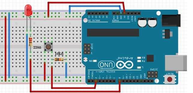 lập trình arduino lap trinh arduino