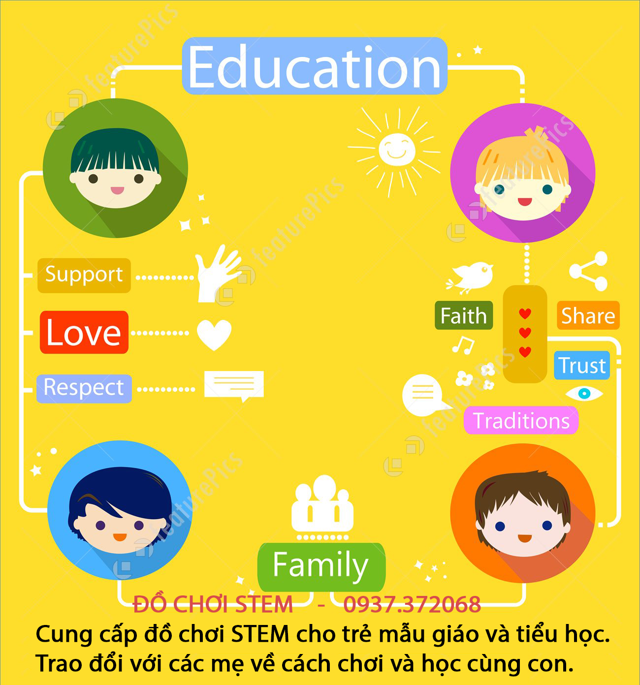 đồ chơi stem đồ chơi stem