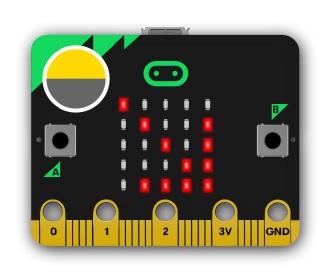 05 - Lập trình Micro:bit - Cảm biến trên Micro:Bit - Lập trình STEM