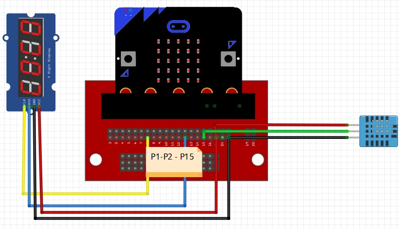 lập trình microbit cảm biến DHT11 lập trình microbit cảm biến DHT11