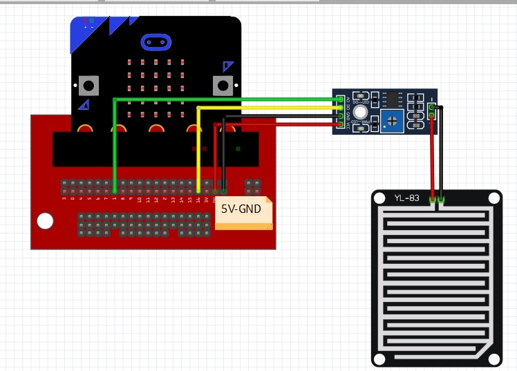 cảm biến mưa lập trình microbit cảm biến mưa lập trình microbit