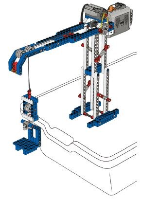 Cần Trục Tháp - Lego Education 9686 Cần Trục Tháp - Lego Education 9686