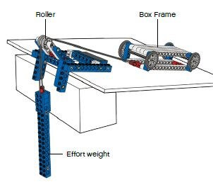 con dốc lego - lego education 9686 con dốc lego - lego education 9686