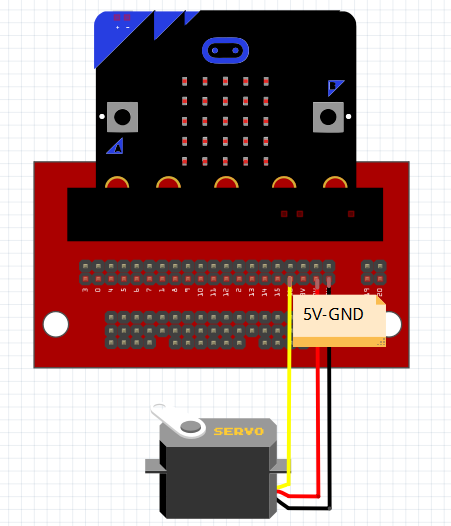 động cơ servo lập trình microbit động cơ servo lập trình microbit