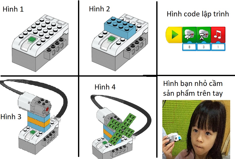 hình bài thi lego hình bài thi lego