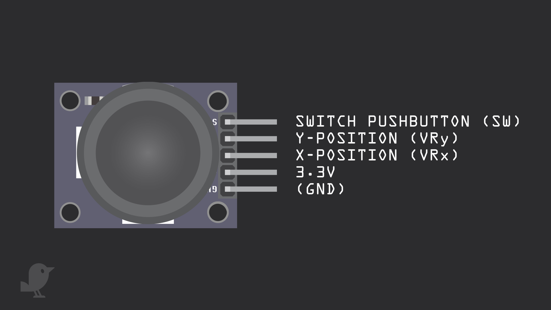 29 - Lập trình Micro bit Nâng cao: Module nút nhấn đa hướng JoyStick