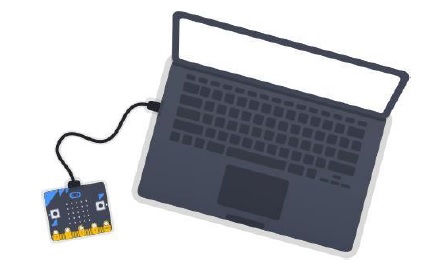kết nối máy tính bbc microbit ket noi may tinh bbc microbit