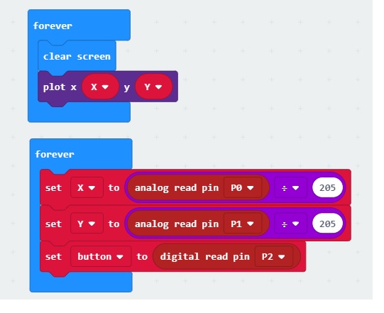 lập trình micro:bit joystick lập trình micro:bit joystick