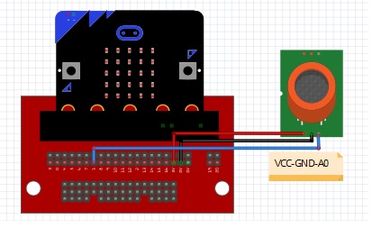 lập trình microbit lập trình microbit
