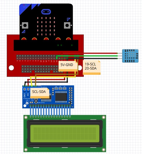 lập trình microbit màn hình lcd 1602 lập trình microbit màn hình lcd 1602