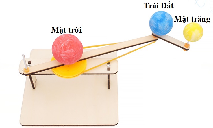 Mô hình nhật thực - đồ chơi STEM Mô hình nhật thực - đồ chơi STEM