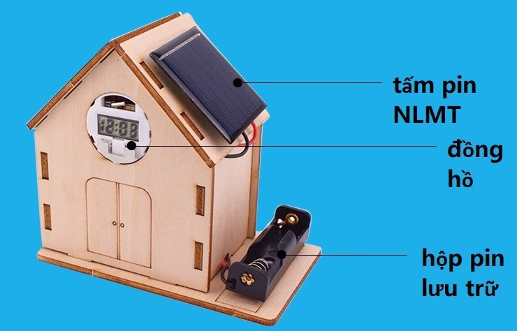 Nhà năng lượng mặt trời Nhà năng lượng mặt trời