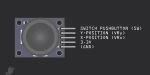 29 - Lập trình Micro bit Nâng cao: Module nút nhấn đa hướng JoyStick