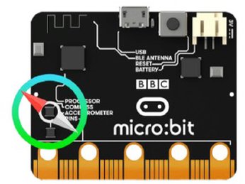 08 - Lập trình Micro:bit - Làm la bàn Micro:bit - Lập trình STEM