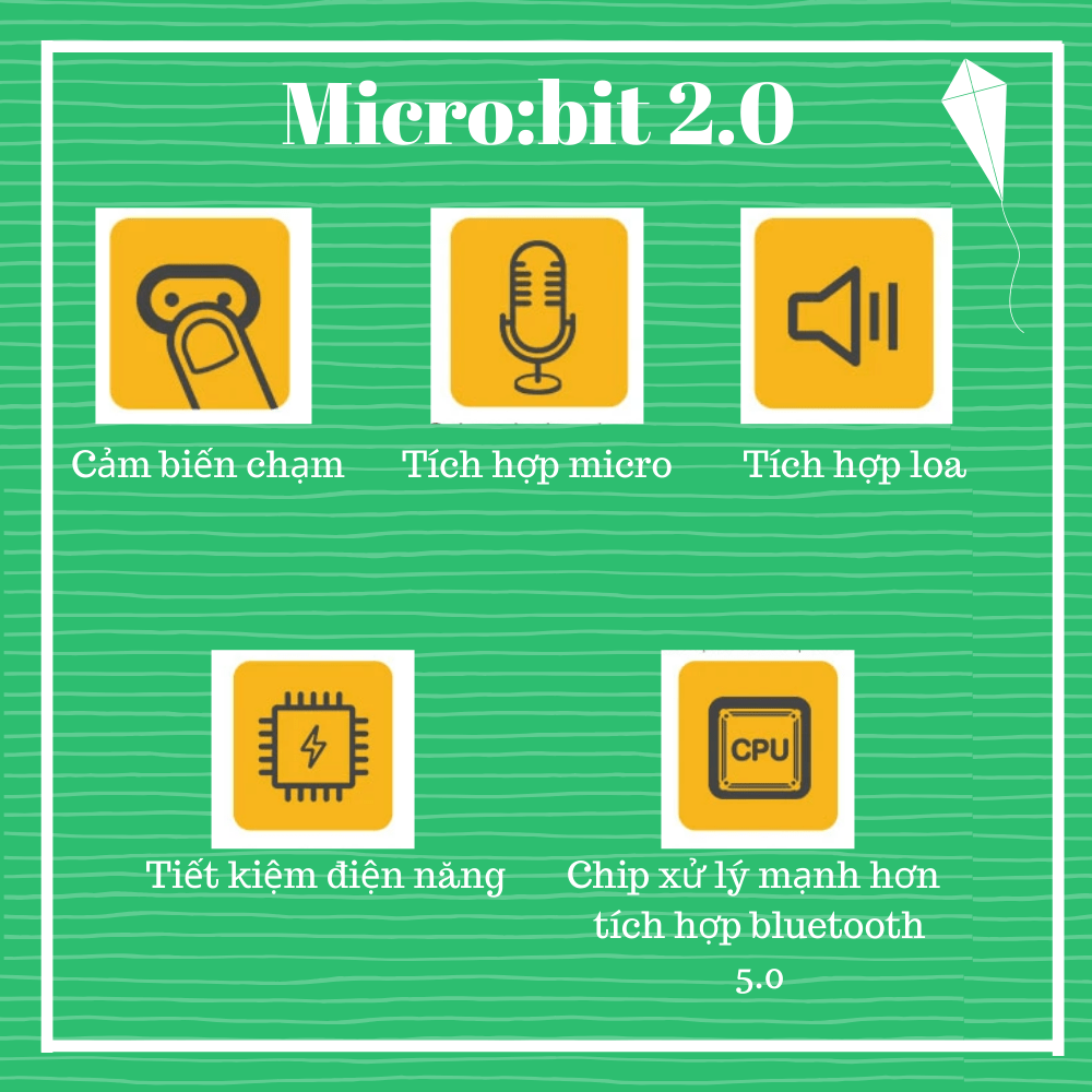 Mạch Microbit V2 chính hãng nhập khẩu Singapore - Microbit version 2
