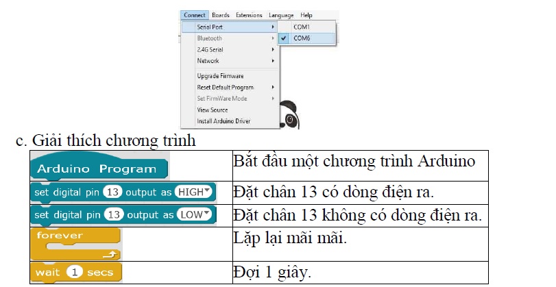 tự học arduino cho người mới bắt đầu tu hoc arduino cho nguoi moi bat dau