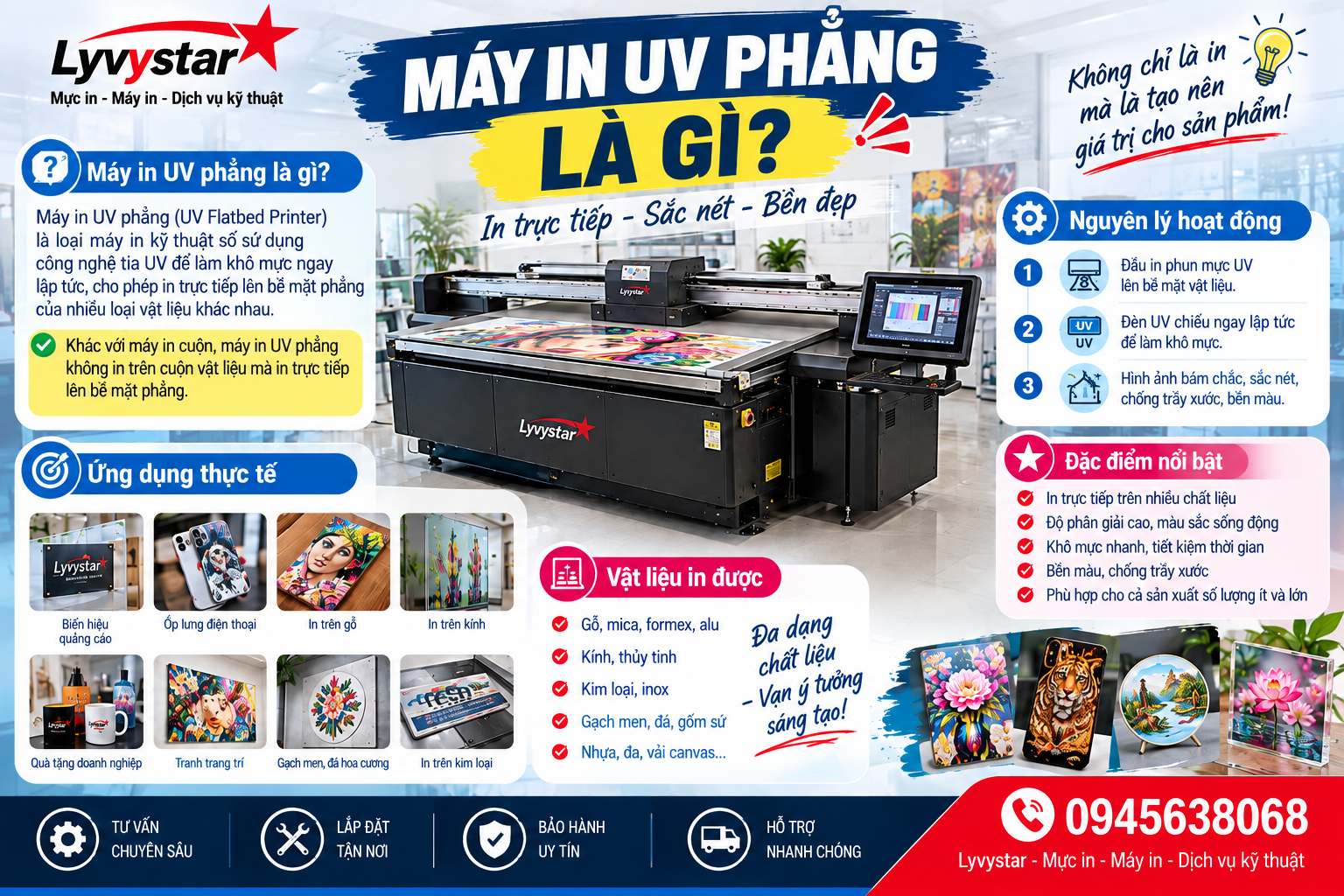 Máy In UV Phẳng Là Gì? Máy In UV Phẳng Là Gì?