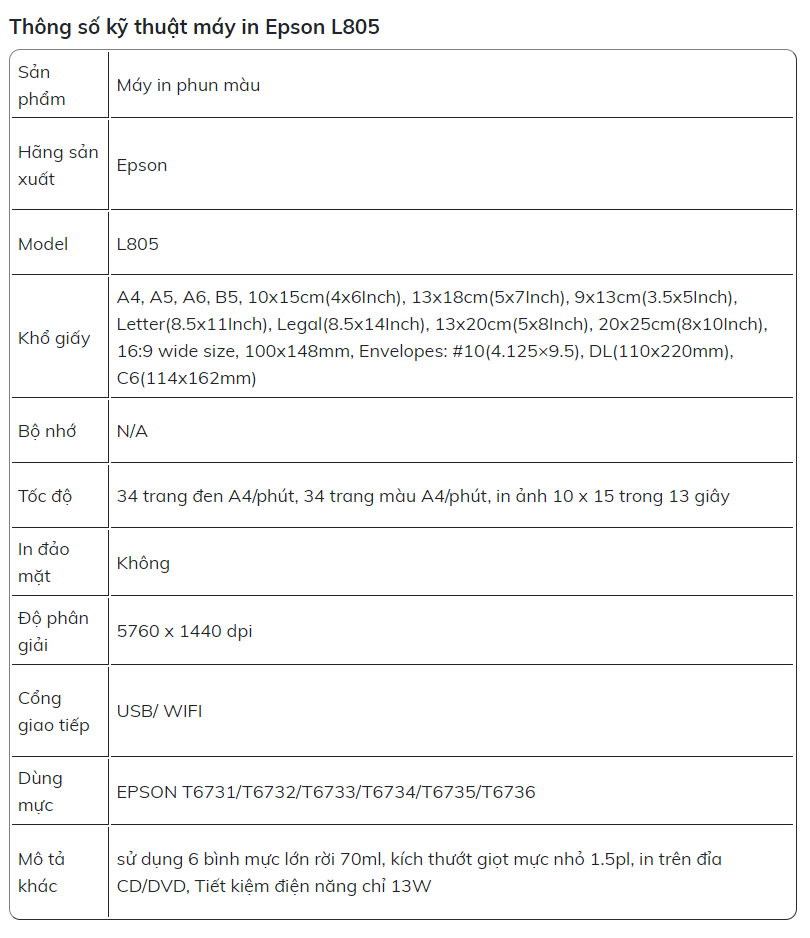 Hiện tại máy in Epson L805 mới giá bao nhiêu? Có nên mua không? Hiện tại máy in Epson L805 mới giá bao nhiêu? Có nên mua không?