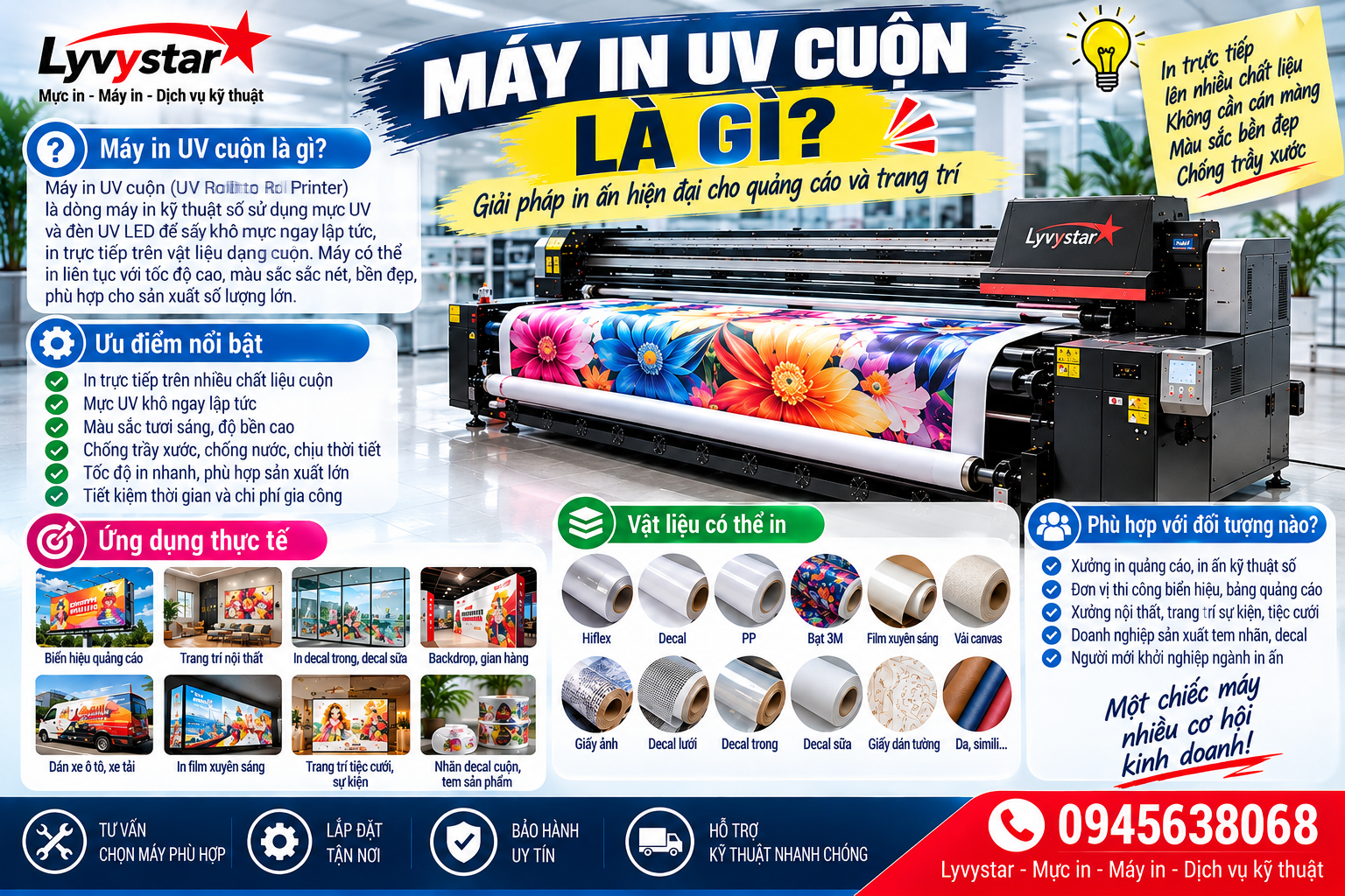 Máy In UV Cuộn Là Gì? Máy In UV Cuộn Là Gì?