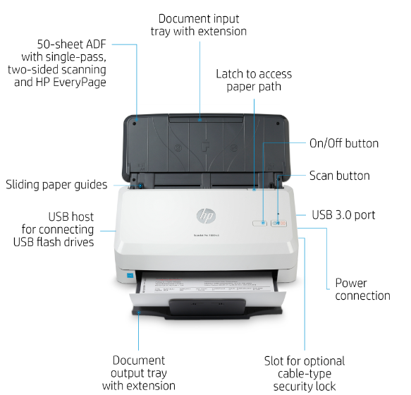 Máy Scan HP ScanJet Pro 3000 s4 Sheet-feed Máy Scan HP ScanJet Pro 3000 s4 Sheet-feed