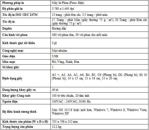 Giá máy in Epson L1300 hiện tại bao nhiêu? Sử dụng có tốt không?,gia may in epson l1300 hien tai bao nhieu?su dung co tot khong? Giá máy in Epson L1300 hiện tại bao nhiêu? Sử dụng có tốt không?,gia may in epson l1300 hien tai bao nhieu?su dung co tot khong?