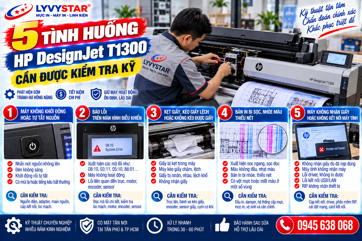 5 Tình Huống HP DesignJet T1300 Cần Được Kiểm Tra Kỹ 5 Tình Huống HP DesignJet T1300 Cần Được Kiểm Tra Kỹ