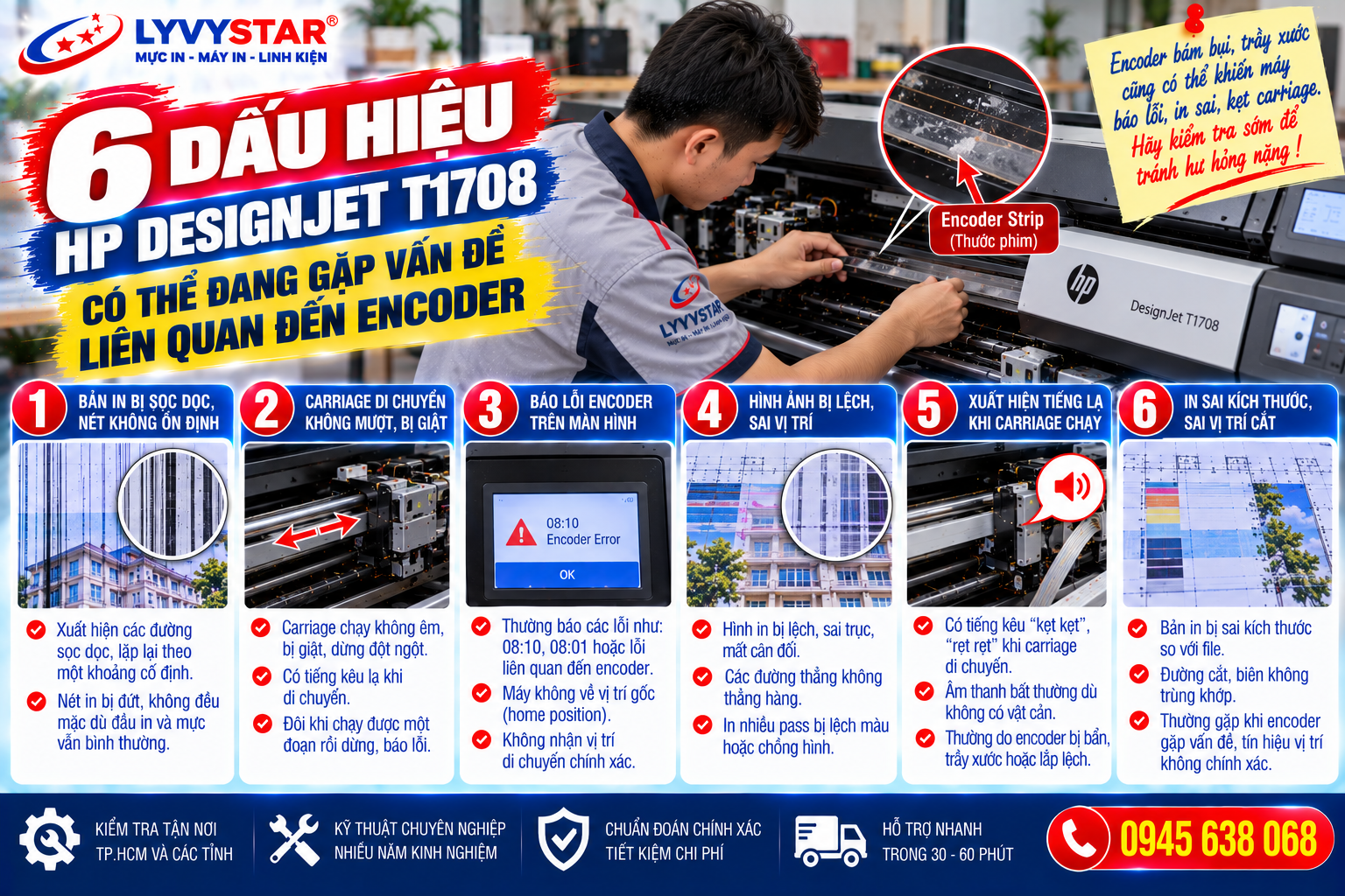 6 Dấu Hiệu HP T1708 Có Thể Đang Gặp Vấn Đề Liên Quan Đến Encoder 6 Dấu Hiệu HP T1708 Có Thể Đang Gặp Vấn Đề Liên Quan Đến Encoder