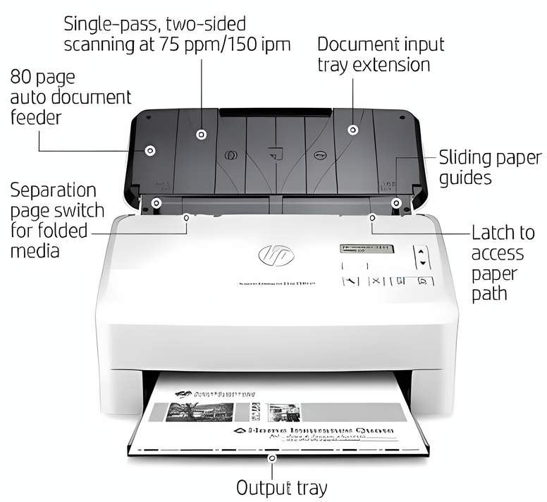 Máy Scan HP ScanJet Enterprise Flow 7000 s3 Sheet-feed Scanner (L2757A) Máy Scan HP ScanJet Enterprise Flow 7000 s3 Sheet-feed Scanner (L2757A)